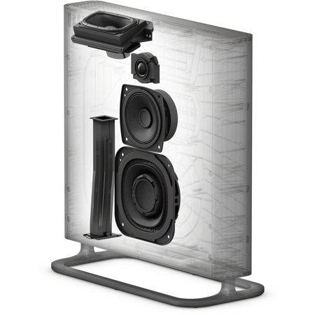 Sony BRAVIA Theatre Quad HT-A9M2 Premium Home Theatre